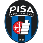 AC Pisa 1909